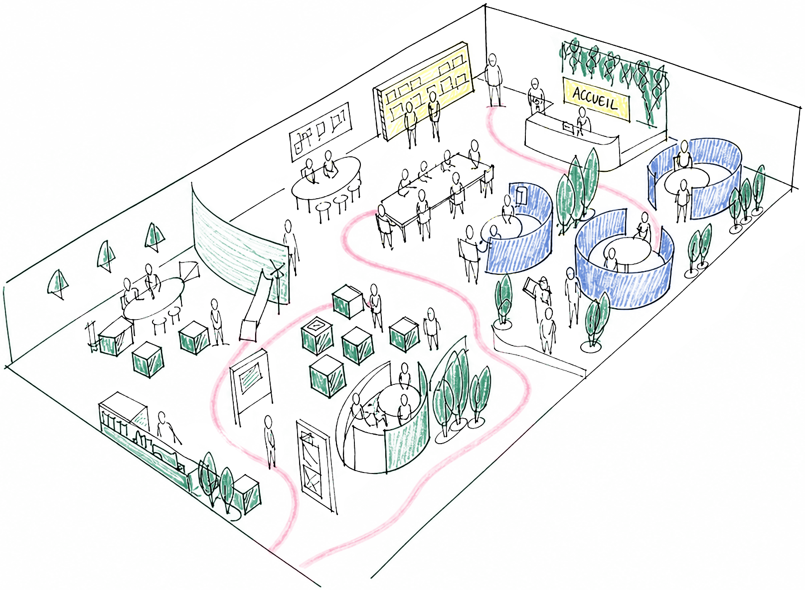 Croquis d’un espace scénographié composé de différentes zones d’échanges et de circulation.